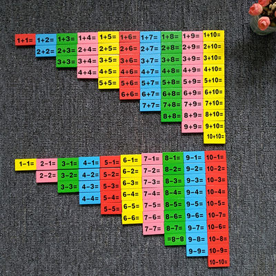 I blocchetti di legno di domino del Basswood 120pc hanno fissato il raduno che costruisce Montessori