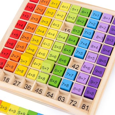 Montessori 0.59in un per la matematica di legno Toy Table Abacus Counting Toy di 99 numeri