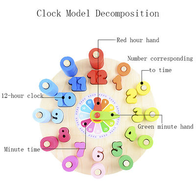Il puzzle di legno dell'orologio della geometria numera Montessori che conta il giocattolo