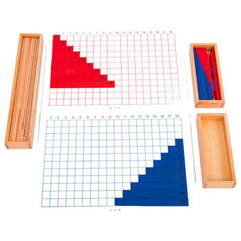 Aggiunta di Montessori e bordo di legno di sottrazione per insegnamento iniziale di matematica