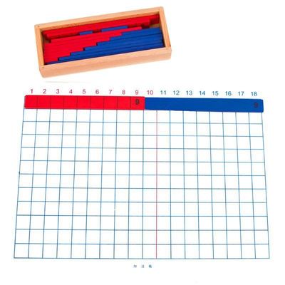 Aggiunta di Montessori e bordo di legno di sottrazione per insegnamento iniziale di matematica